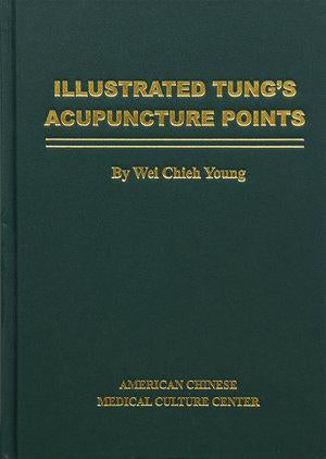 Tung's Books - What You Need