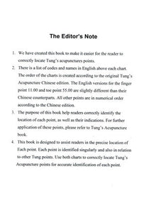 董氏針灸穴位圖解