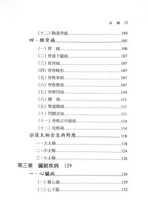 董氏奇穴講座─治療學 (Dǒng shì qí xué jiǎngzuò ─zhìliáo xué)