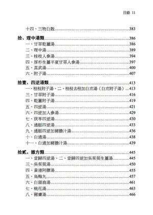 傷寒論臨床運用講座 (Shānghán lùn línchuáng yùnyòng jiǎngzuò) 
