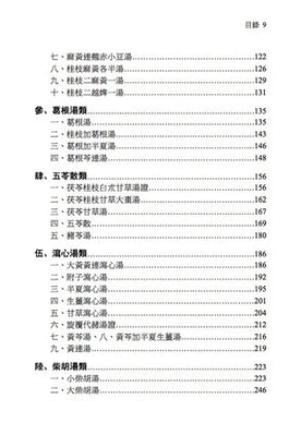 傷寒論臨床運用講座 (Shānghán lùn línchuáng yùnyòng jiǎngzuò) 